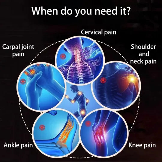 Homezore™ Infrared Pain Relief Patches