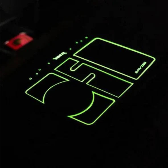Car Non-Slip Mat