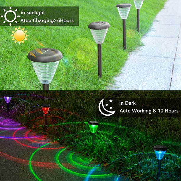 Homezore™ Solar Lights