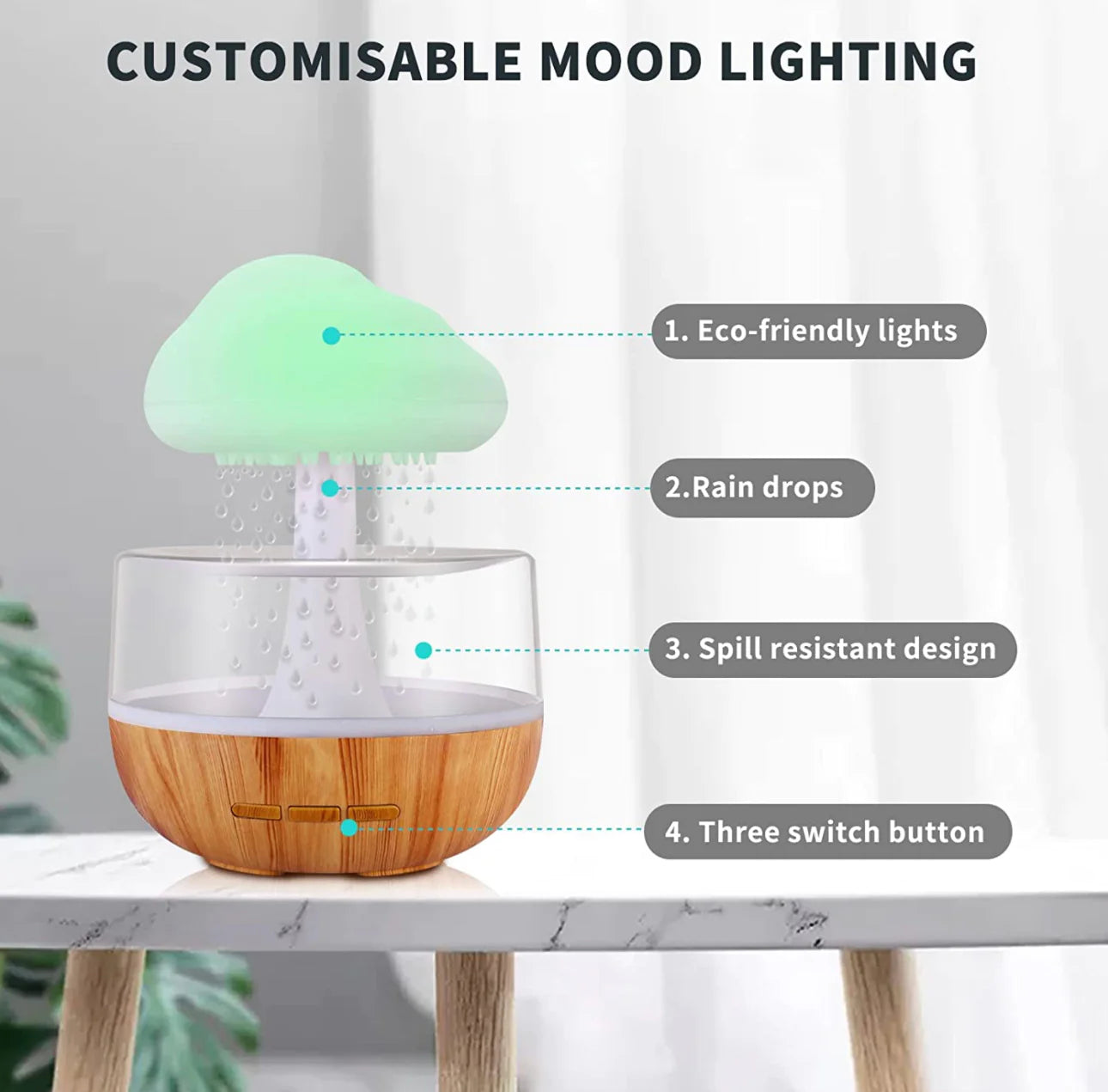 Homezore™ Cozy Vibes Diffuser