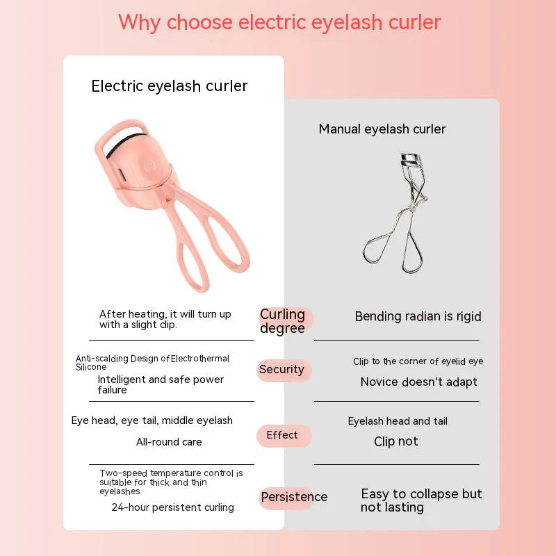 Homezore™ Eyelash Curler